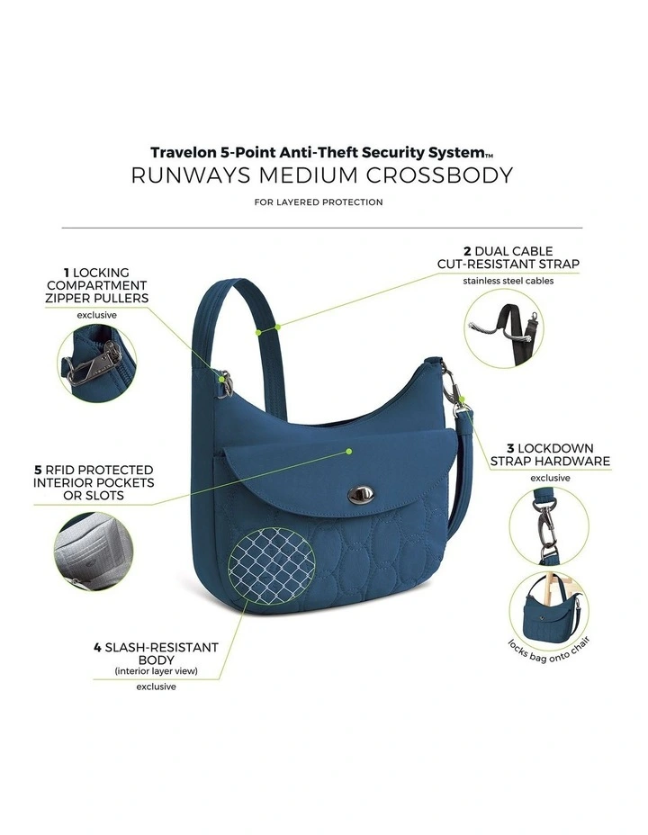 Runways Anti-Theft Medium Crossbody Bag in Ocean image 7