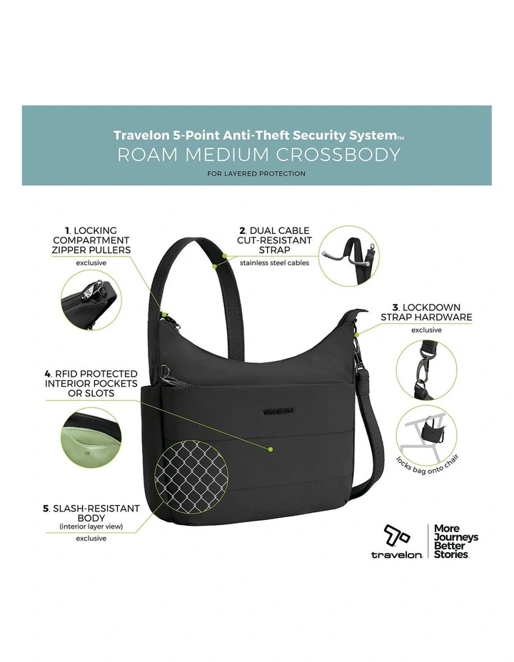 Roam Anti-Theft Medium Crossbody Bag in Black image 7