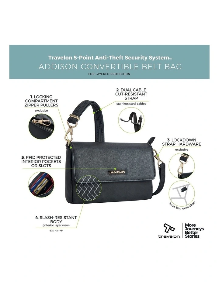 Addison Anti-Theft Covertible Belt Bag in Black image 7