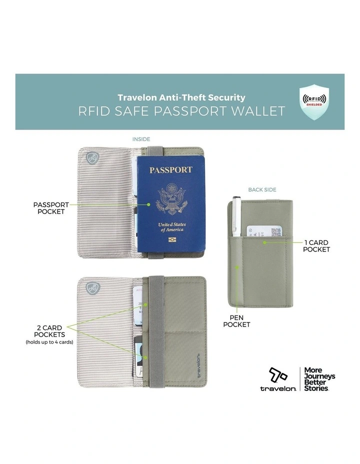 RFID Blocking Flap Passport Holder in Moss image 7