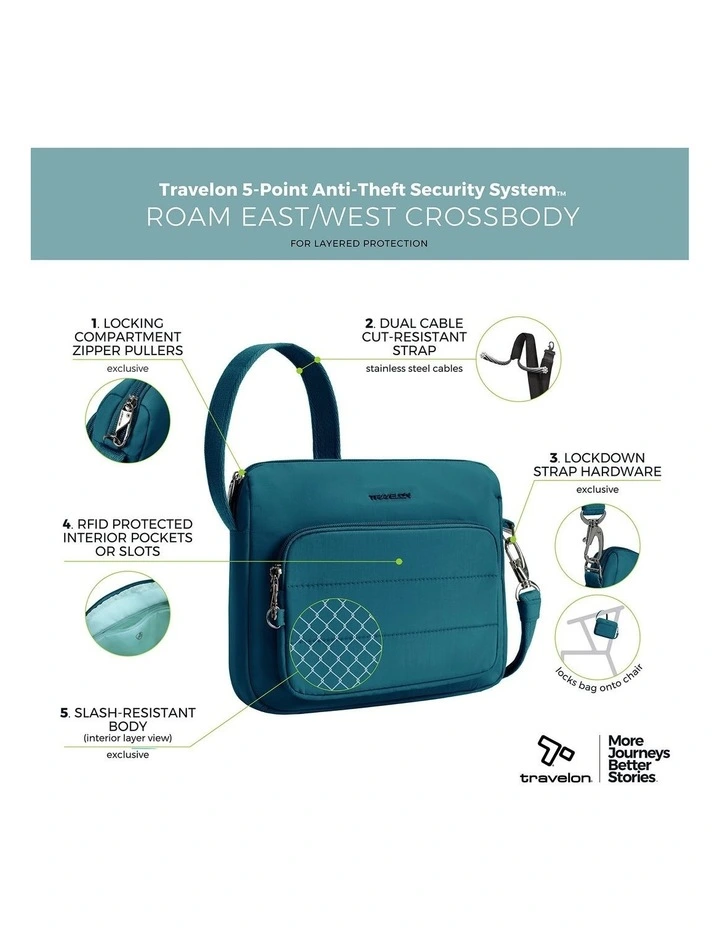Roam Anti-Theft East/West Crossbody Bag in Capri Blue image 7