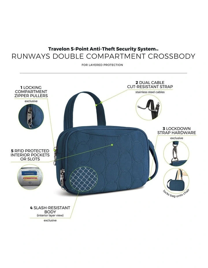 Runways Anti-Theft Tablet Double Compartment Crossbody Bag in Ocean image 7