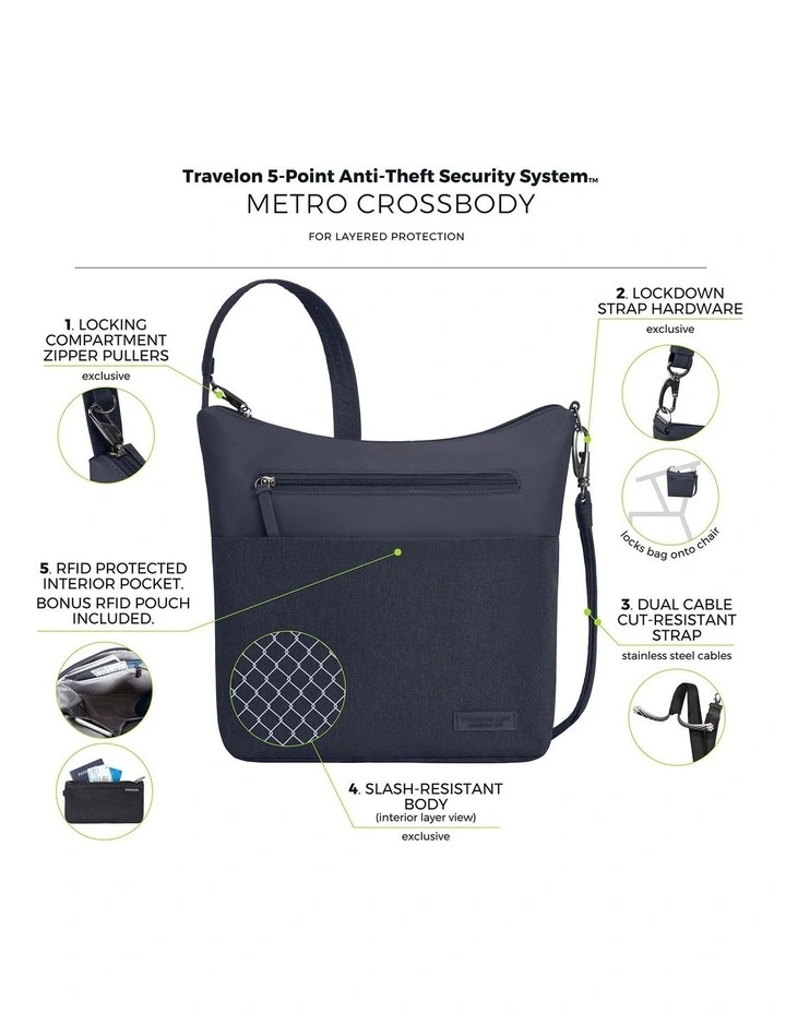 Metro Anti-Theft Crossbody Bag in Navy Heather image 7