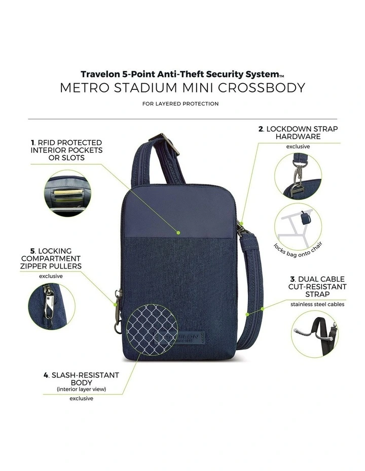 Metro Anti-Theft Stadium Mini Crossbody Bag in Navy Heather image 7