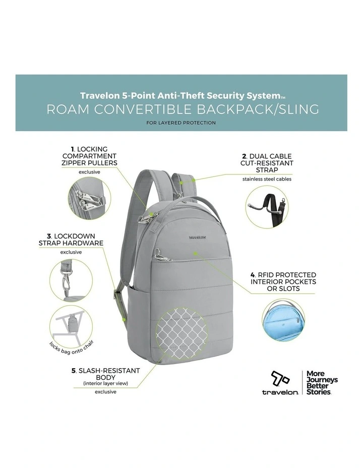 Roam Anti-Theft Tablet Convertible Backpack/Sling Bag in Glacier image 7
