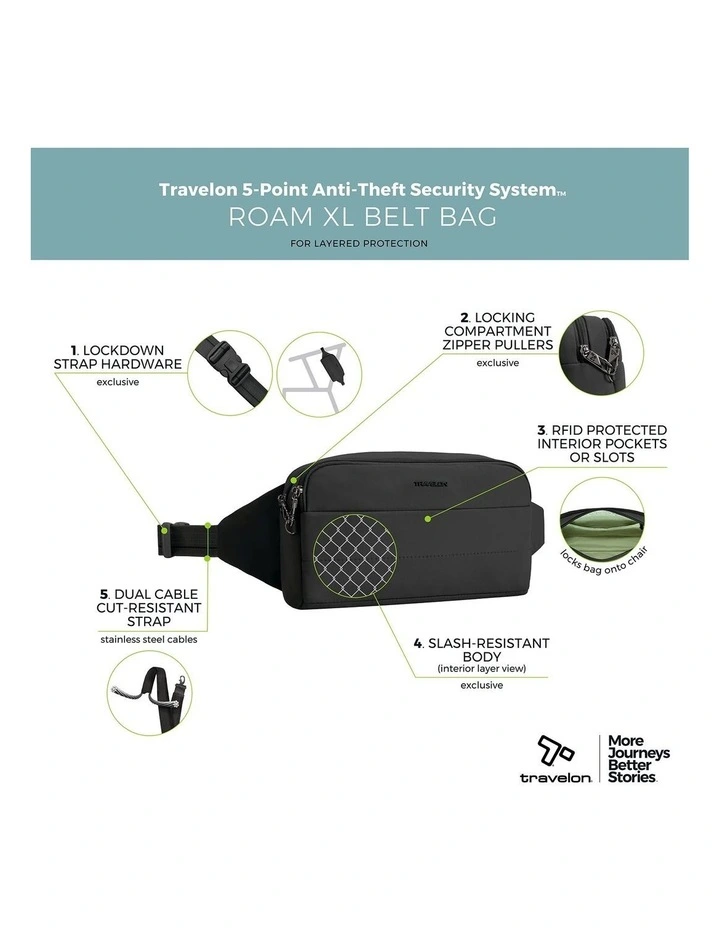 Roam Anti-Theft XL Belt Bag in Black image 7