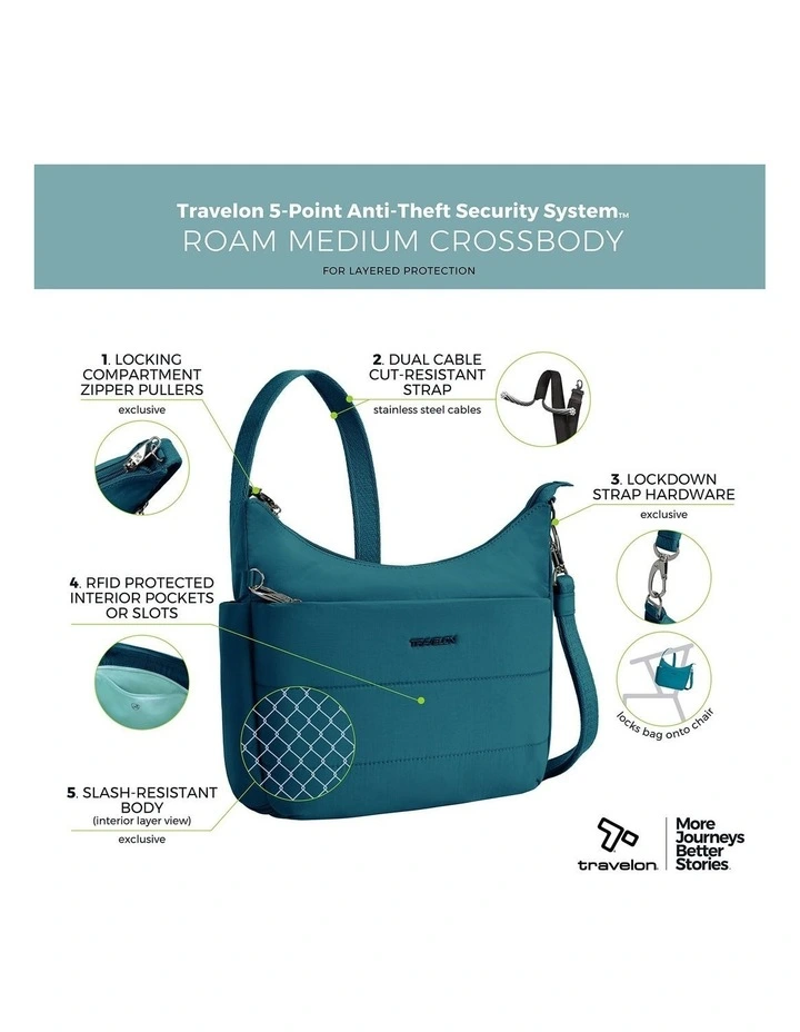 Roam Anti-Theft Medium Crossbody Bag in Capri Blue image 7