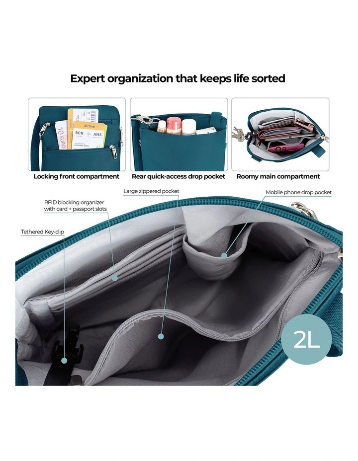 Classic Anti-Theft Slim Double Zip Crossbody Bag in Teal image 4