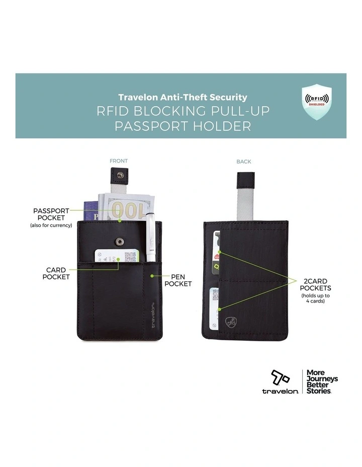 RFID Blocking Pull-Up Passport Holder in Black image 7