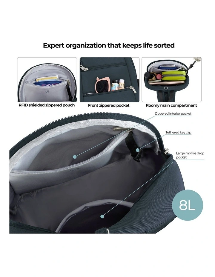 Classic Anti-Theft Tablet Convertible Sling Backpack in Midnight image 4