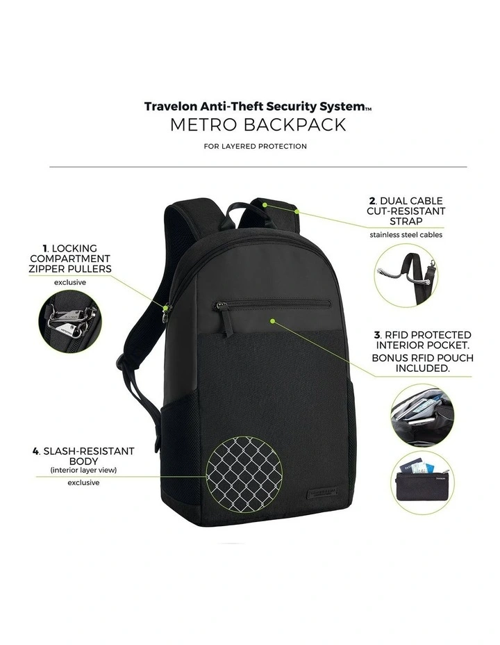 Metro Anti-Theft 15.6 Laptop & Tablet Backpack in Black image 7