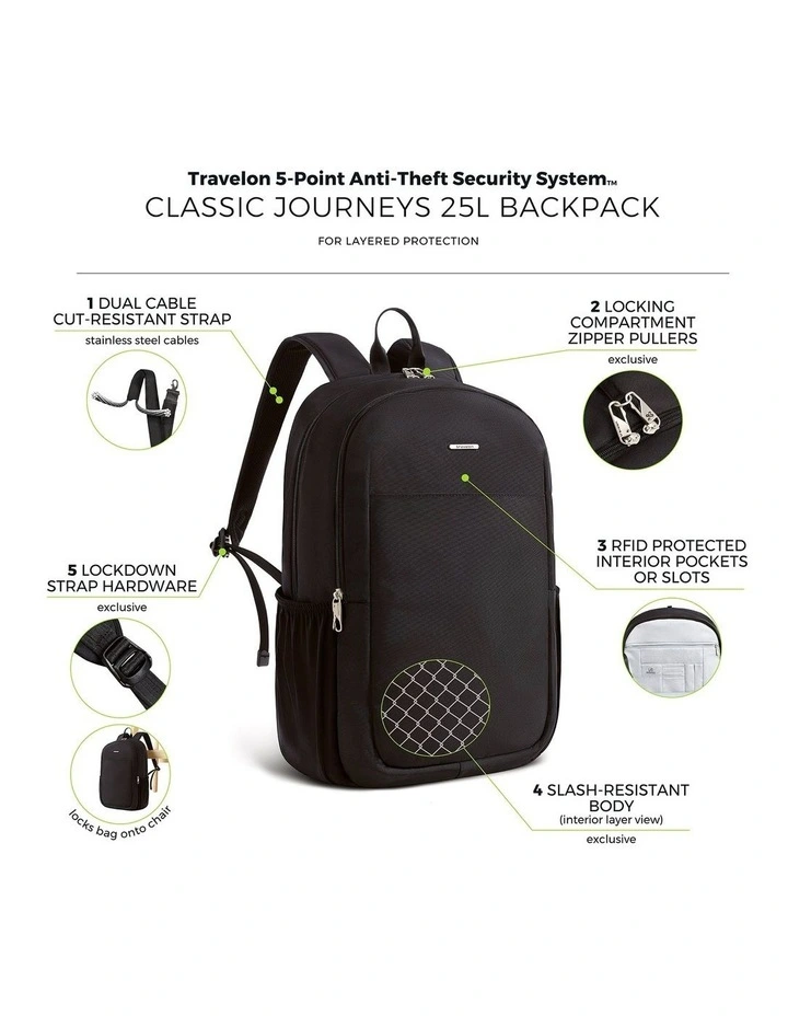 Classic Anti-Theft 17 Laptop & Tablet 25L Backpack in Black image 7