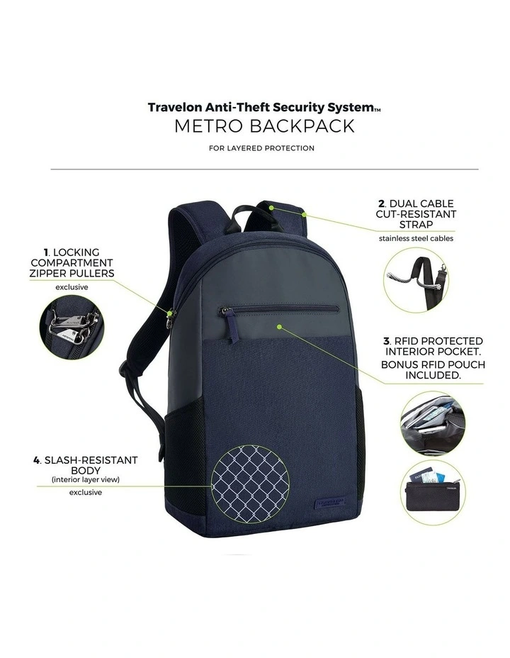 Metro Anti-Theft 15.6 Laptop & Tablet Backpack in Navy Heather image 7