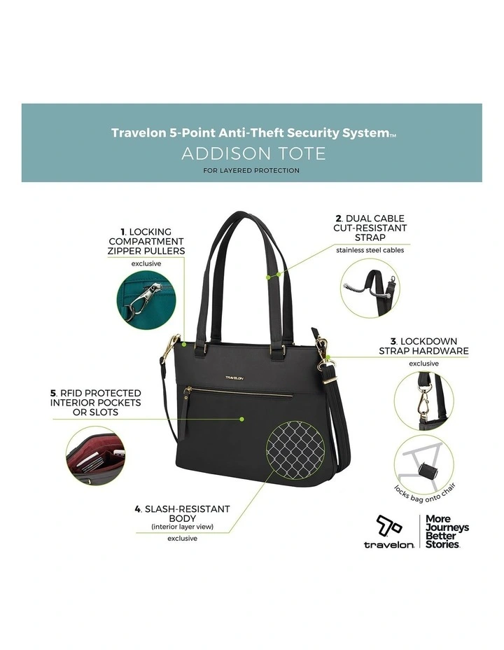 Addison Anti-Theft Tablet Tote in Evergreen image 7