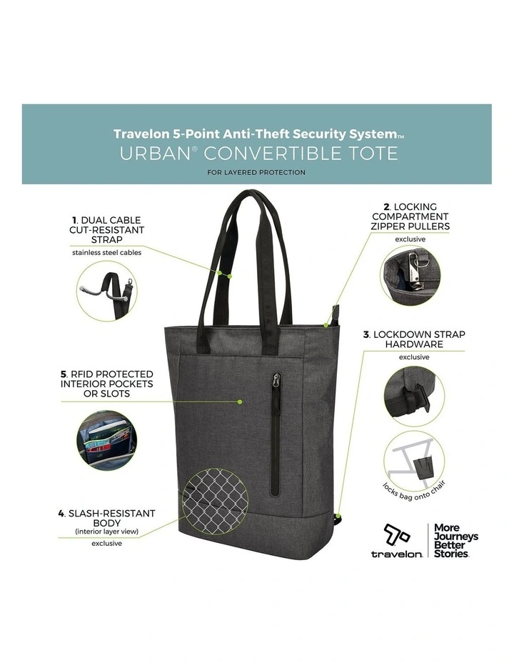 Urban Anti-Theft 15.6 Laptop Convertible Tote in Slate image 7