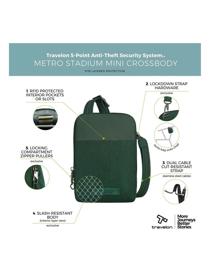 Metro Anti-Theft Stadium Mini Crossbody Bag in Forest Heather image 7