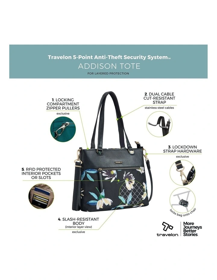 Addison Anti-Theft Tablet Tote in Midnight Floral image 7