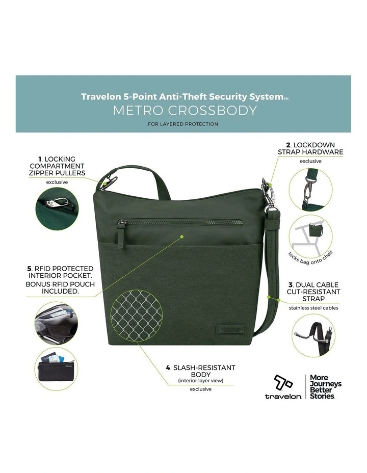 Metro Anti-Theft Crossbody Bag in Forest Heather image 7