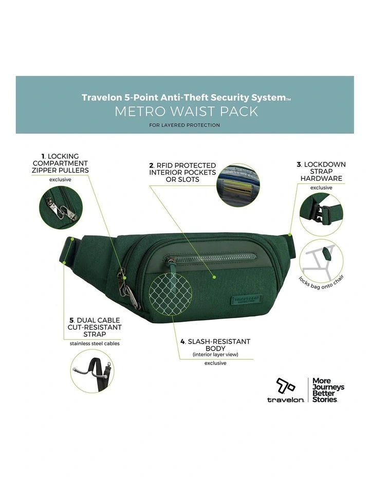 Metro Anti-Theft Waist Pack in Forest Heather image 7