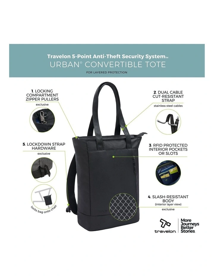 Urban Anti-Theft 15.6 Laptop Convertible Tote in Black image 7