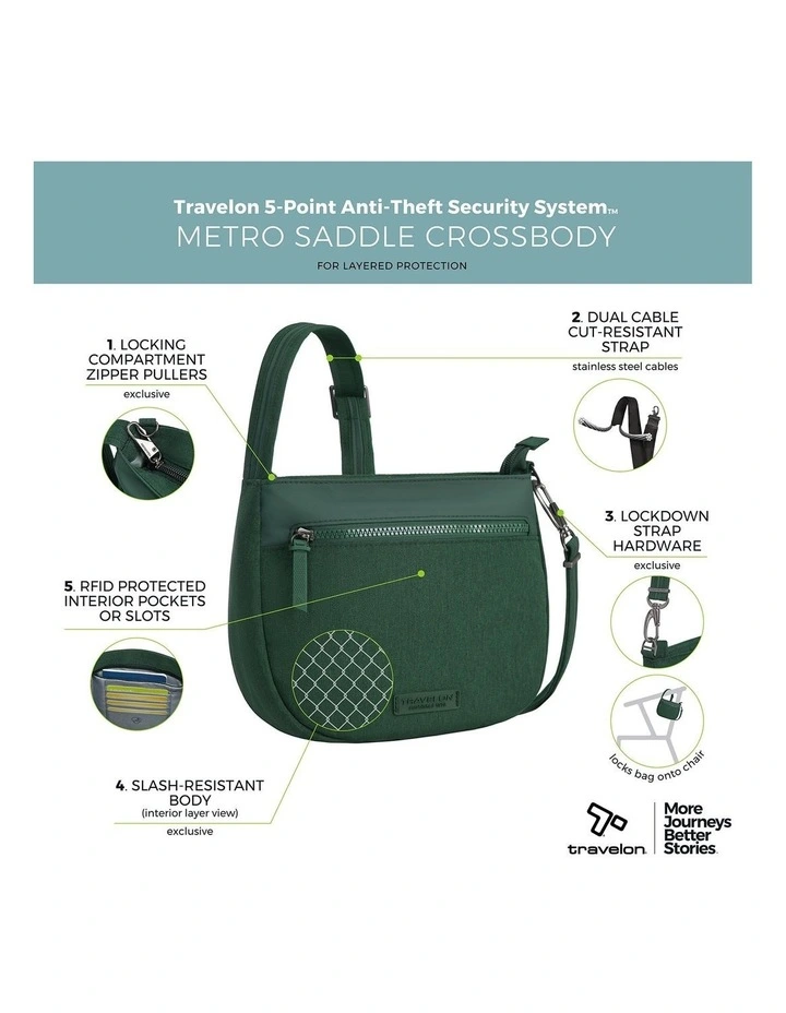 Metro Anti-Theft Saddle Crossbody Bag in Forest Heather image 7