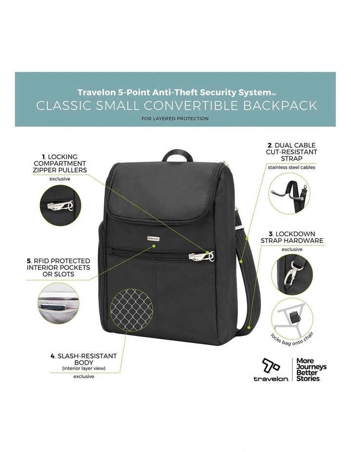 Classic Anti-Theft Small Convertible Tablet Backpack in Black image 7