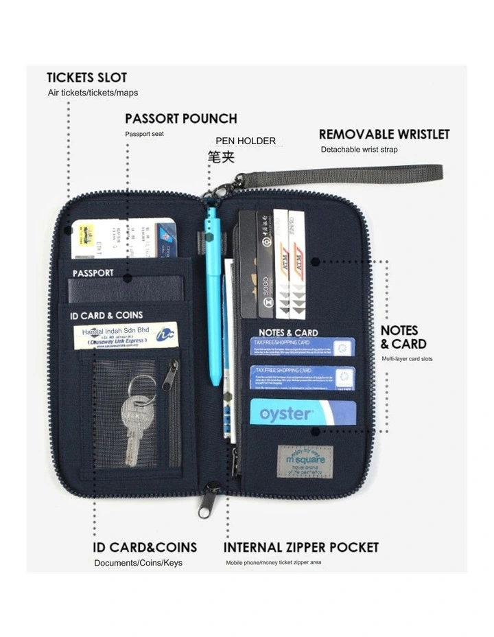 M Square Travel Pouch Organizer Accessory Blue image 5