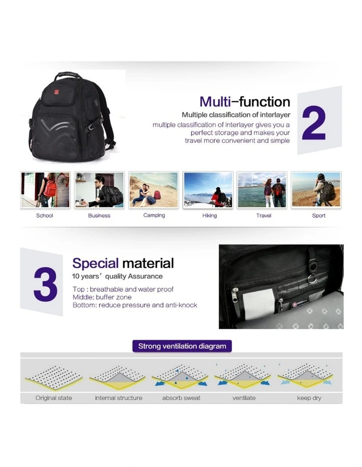 Swisswin Waterproof 15.6 Laptop Backpack Travel Business Work Bag Black image 5