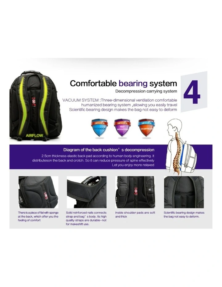 Swisswin Waterproof 15.6 Laptop Backpack Travel Business Work Bag Black image 6
