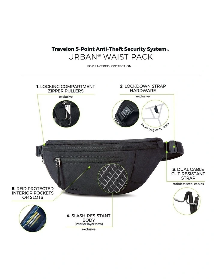 Urban Anti-Theft Waist Pack in Black image 7