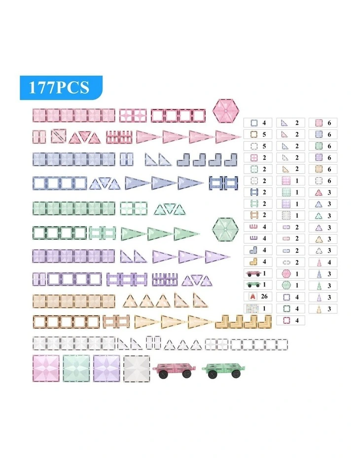 Pastel Space Travelling Magnetic Tile Set 177 Piece image 4