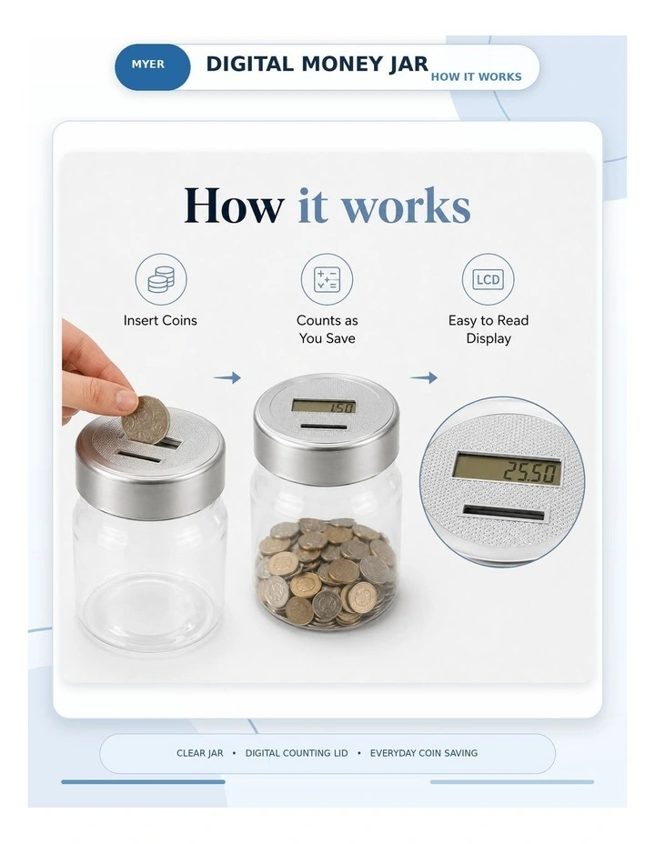 Living Today Digital Coin Counting Money Jar for Australian Coins with LCD Display image 4
